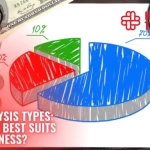 Cost Analysis Types: Which One Best Suits Your Business?