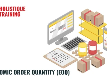 Economic Order Quantity (EOQ): Definition, Formula & Benefits