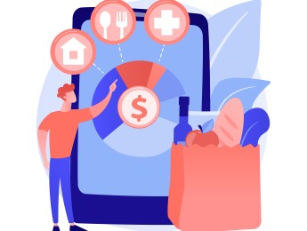 Food Costing, Menu Engineering and Profitability