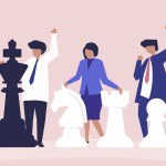 Goleman’s Leadership Framework for Organisational Success