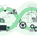 Green Supply Chain and Sustainable Trade Practices
