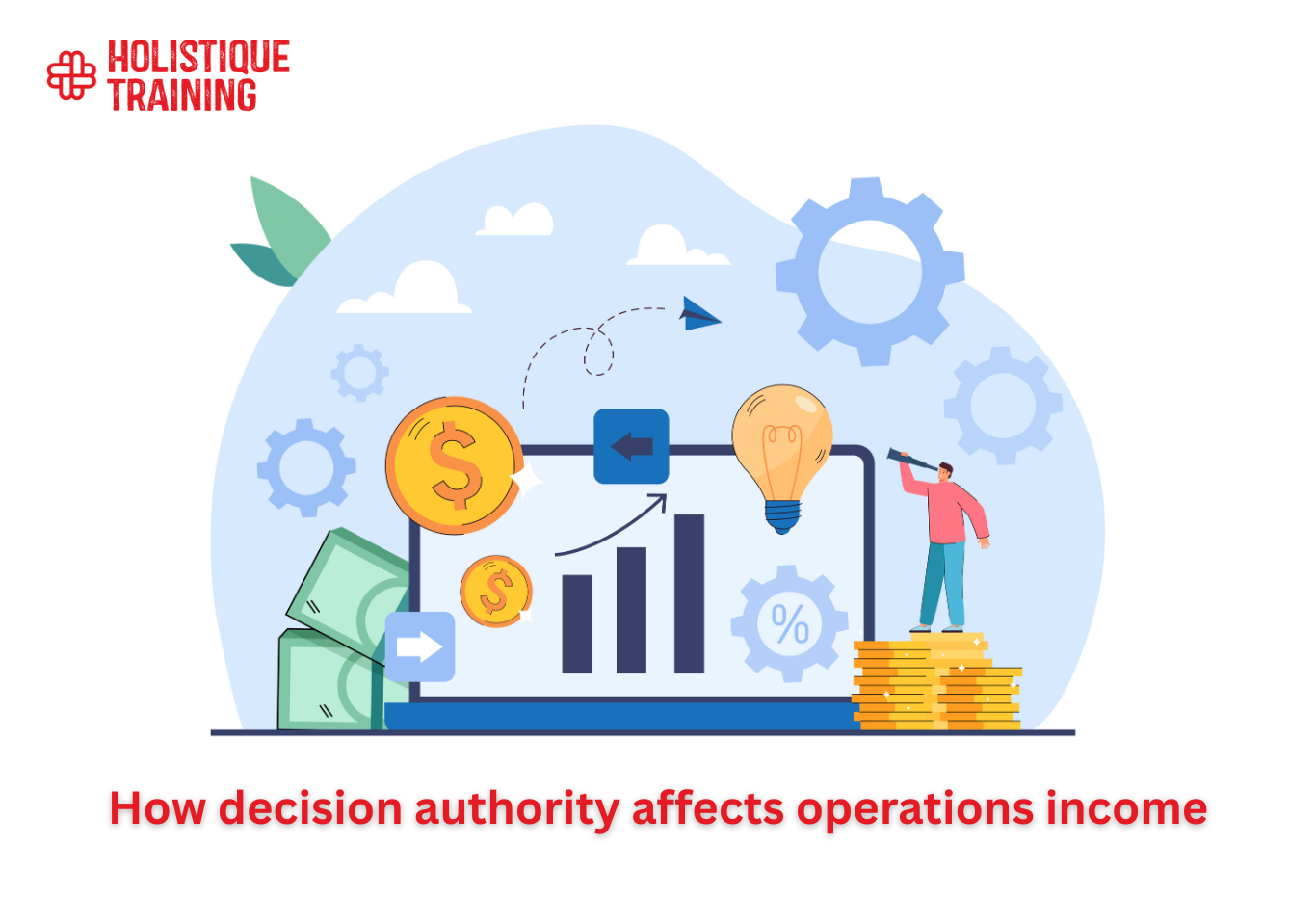 How decision authority affects operations income