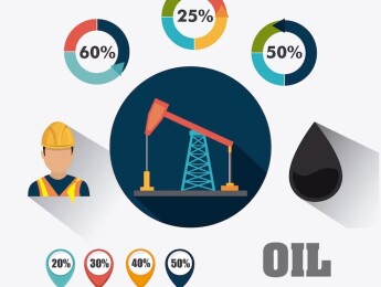 Advanced Upstream Oil & Gas Contracts