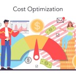 EPCIC Cost Control Measures