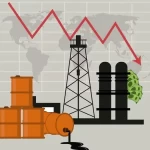 Assessing and Managing Risk in the Oil and Gas Sector