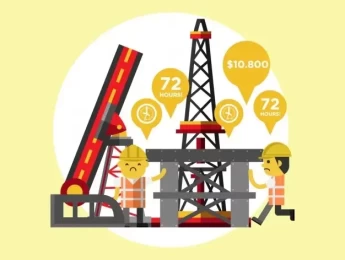 Risk Analysis & Decision-Making For Petroleum Projects