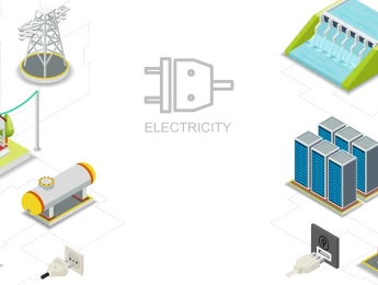 Protective Relaying Of The Modern Power System