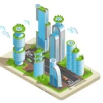 Smart City Design & Development