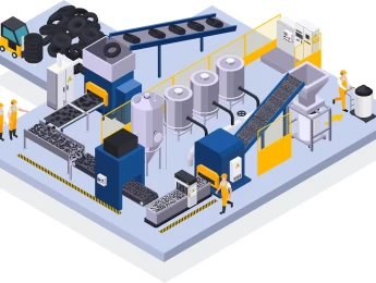 Material Processing In Manufacturing