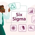 Six Sigma Uses and Implementation - Black Belt award