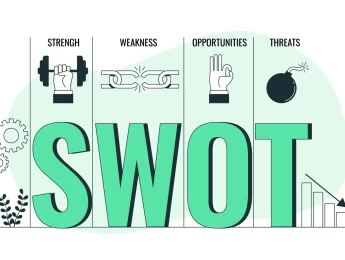 Department SWOT Analysis & Project Management Planning