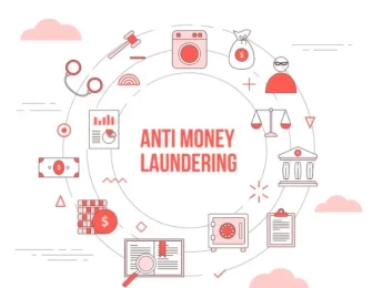 Anti-money laundering and compliance (AML)