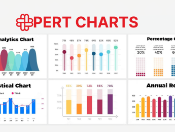 Understanding The Power Of PERT Charts In Project Management