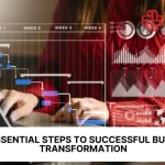 Charting New Territories: The Essential Steps to Successful Business Transformation