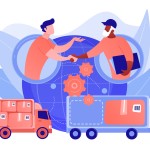 Strategic Sourcing and Supplier Relationship Management