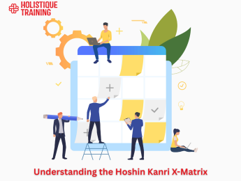 Understanding the Hoshin Kanri X-Matrix: Full Planning Guide