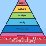 تصنيف بلوم: دليل شامل لإتقان أهداف التعلم