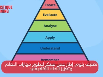 تصنيف بلوم: دليل شامل لإتقان أهداف التعلم