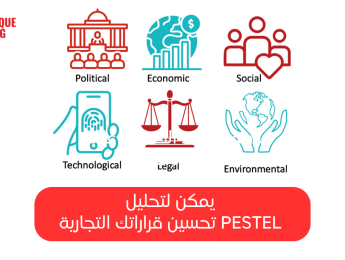 تحليل PESTEL: فهم العوامل المؤثرة في بيئة الأعمال الحديثة"