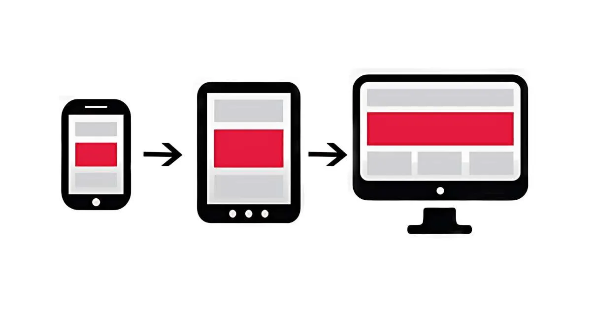 تطوير المحتوى التعليمي المتجاوب للموبايل (Mobile-First) استراتيجية لتعليم أكثر فعالية