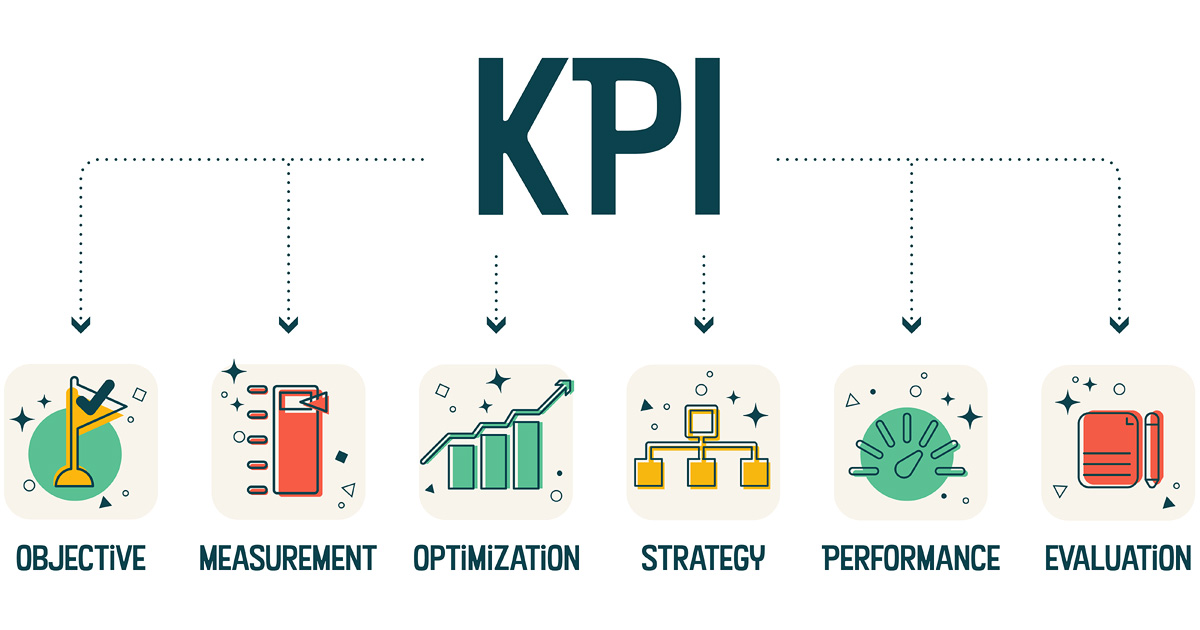 ما هي مؤشرات الأداء الرئيسية؟ ما أهميتها في عالم الأعمال؟-1