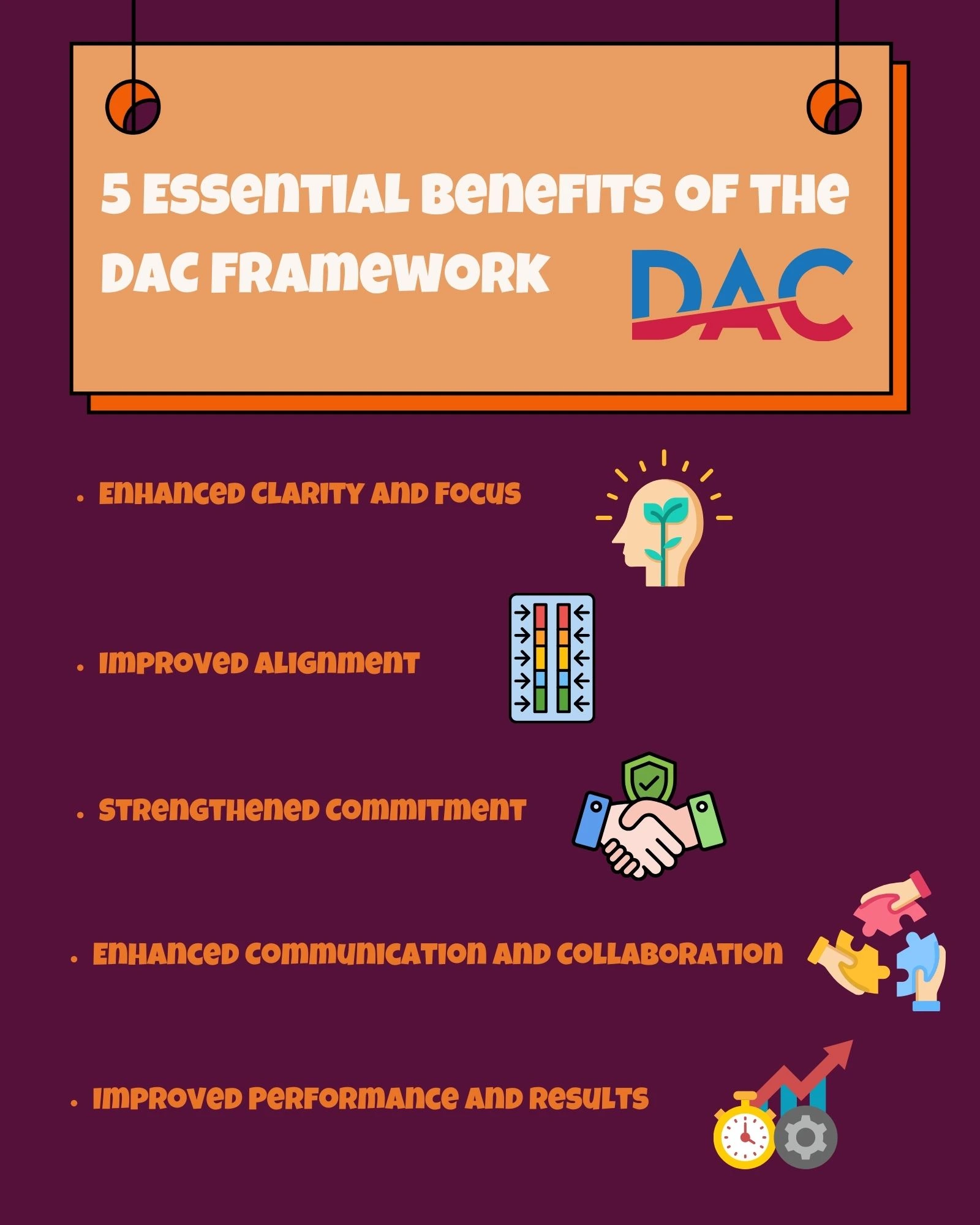 5 Essential Benefits of the DAC Framework