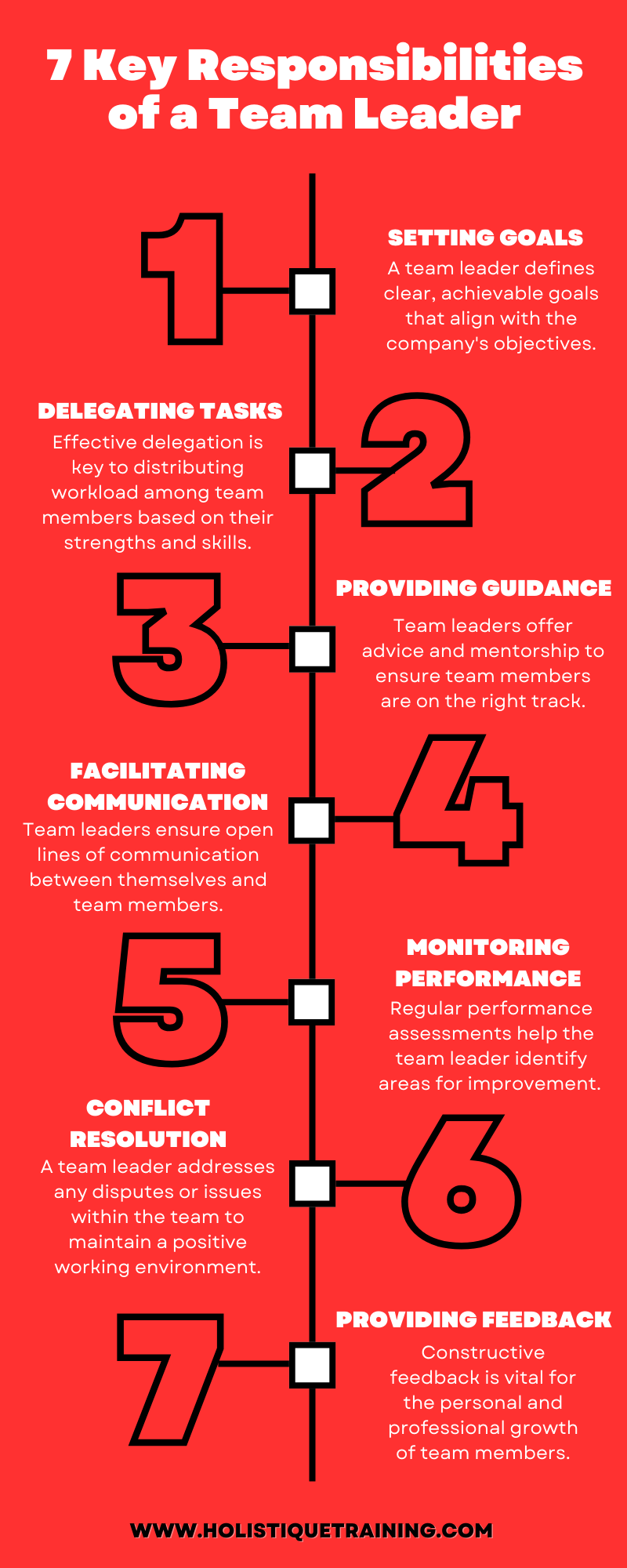 7-key-responsibilities-of-a-team-leader.png