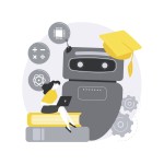 AI-Powered Personalized Learning Systems: Designing Smart Education