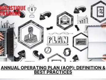 Annual Operating Plan (AOP): Definition & Best Practices