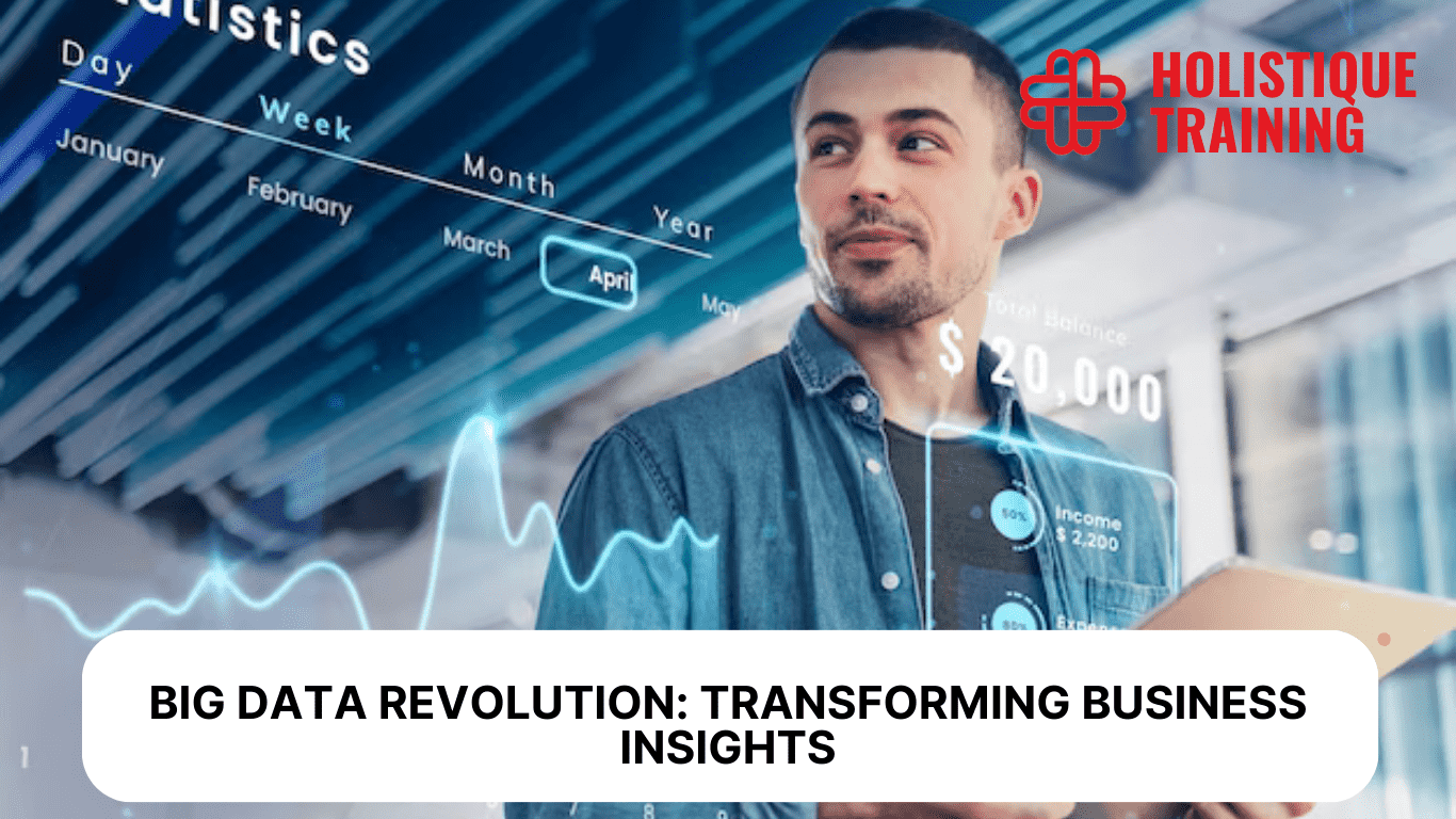 Big Data Revolution: Transforming Business Insights