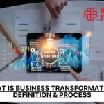 What Is Business Transformation? Definition & Process