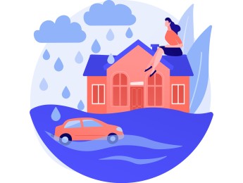 Climate Change and Catastrophe Insurance