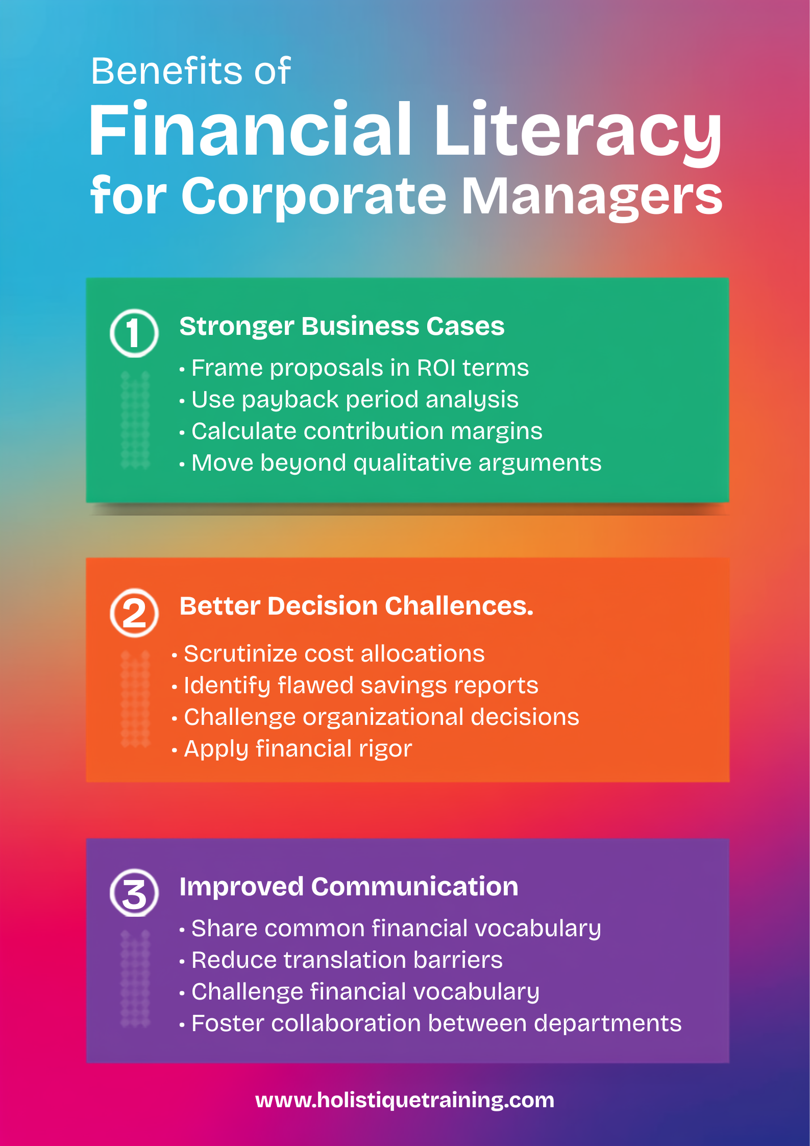 Benefits of Financial Literacy for managers