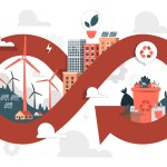 Energy Transition and Climate Resilience