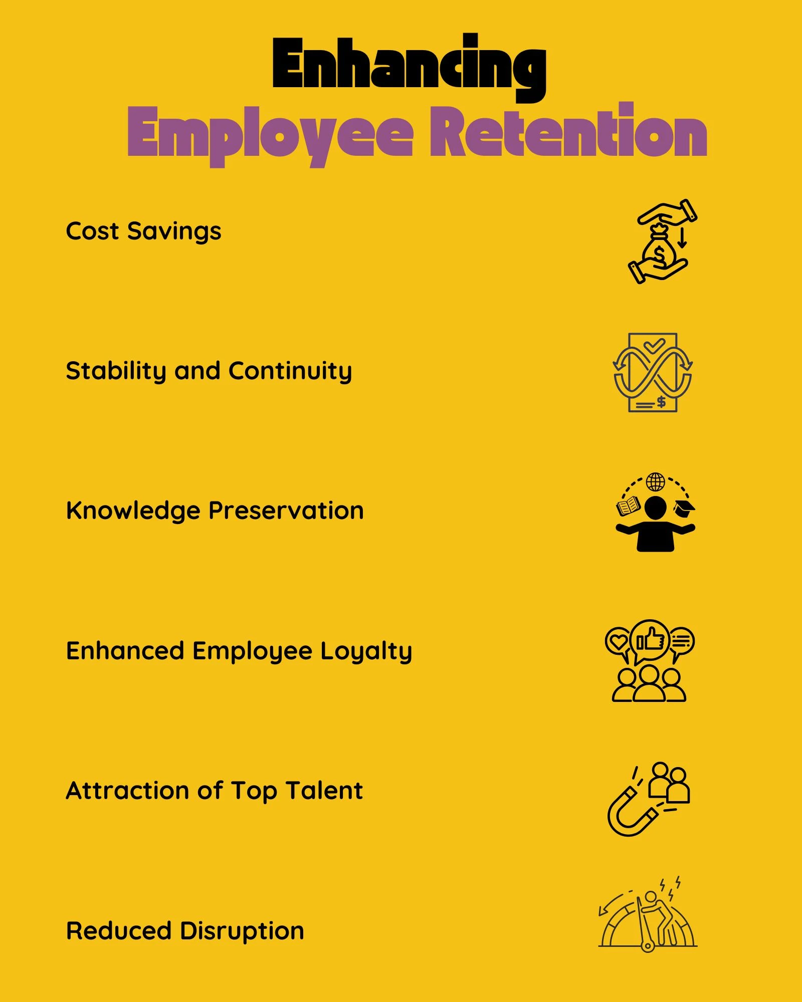 Enhancing  Employee Retention