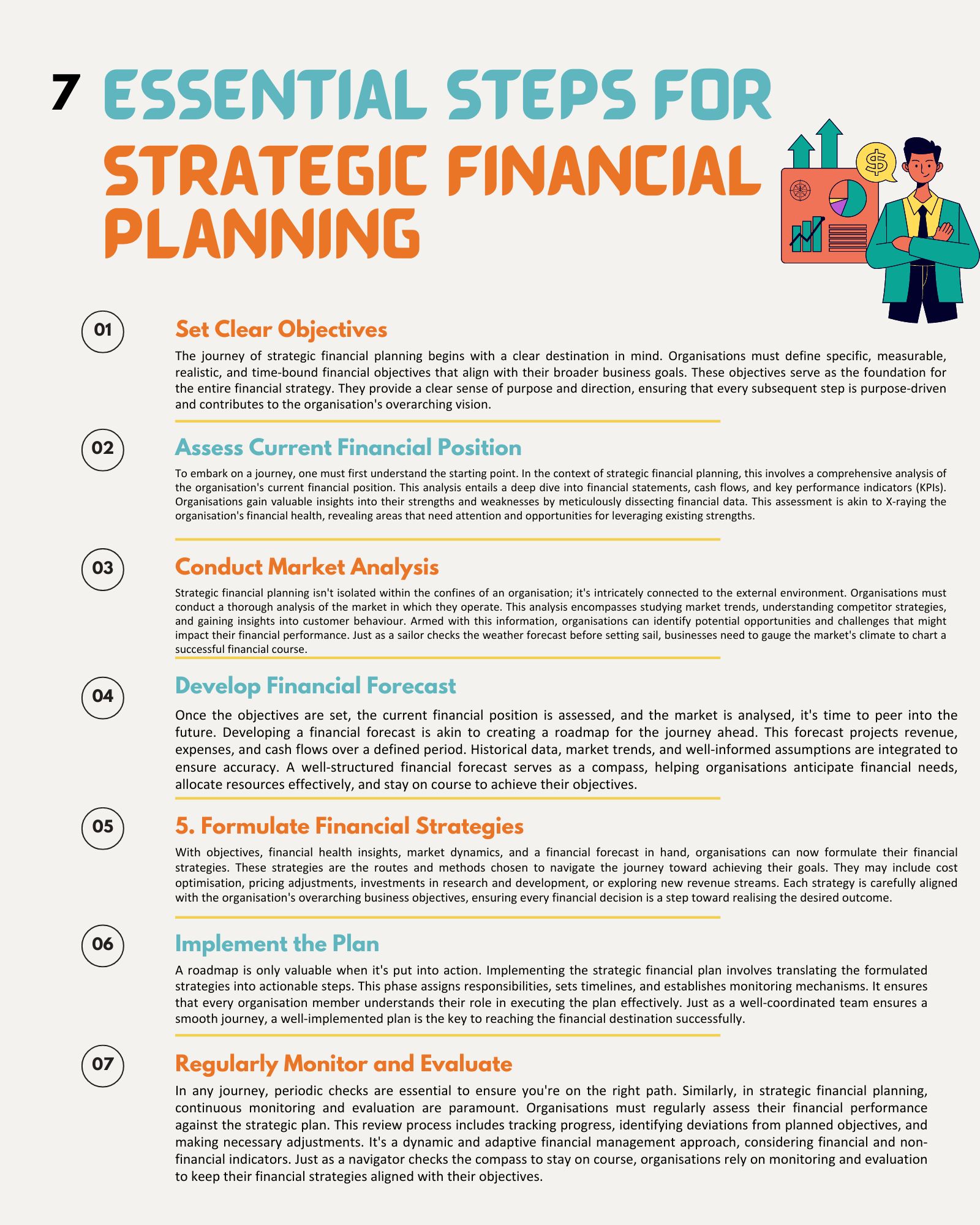 Essential Steps for Strategic Financial Planning