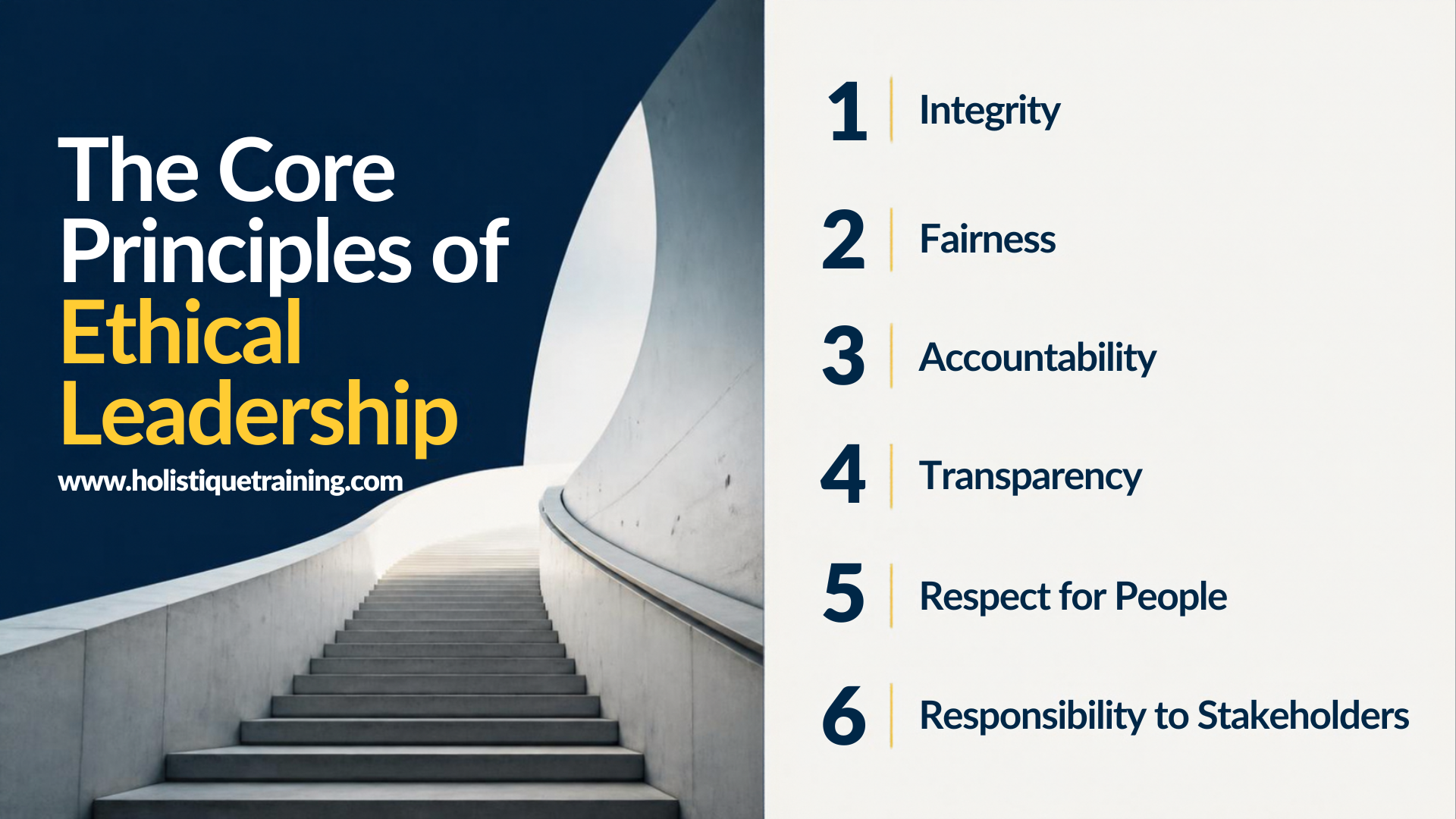 The Core principles of Ethical Leadership