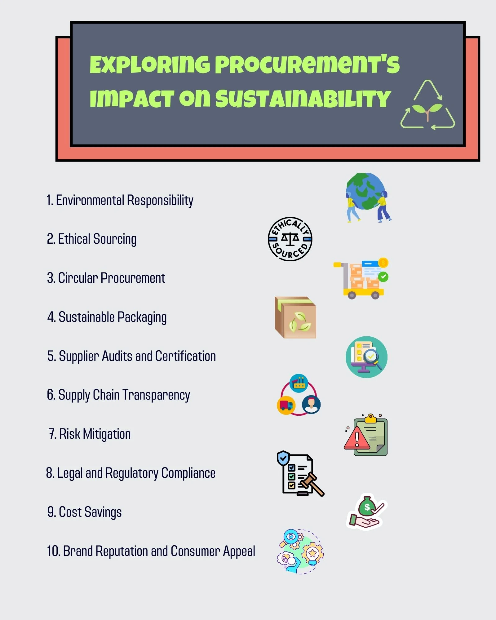 Exploring Procurement's Impact on Sustainability