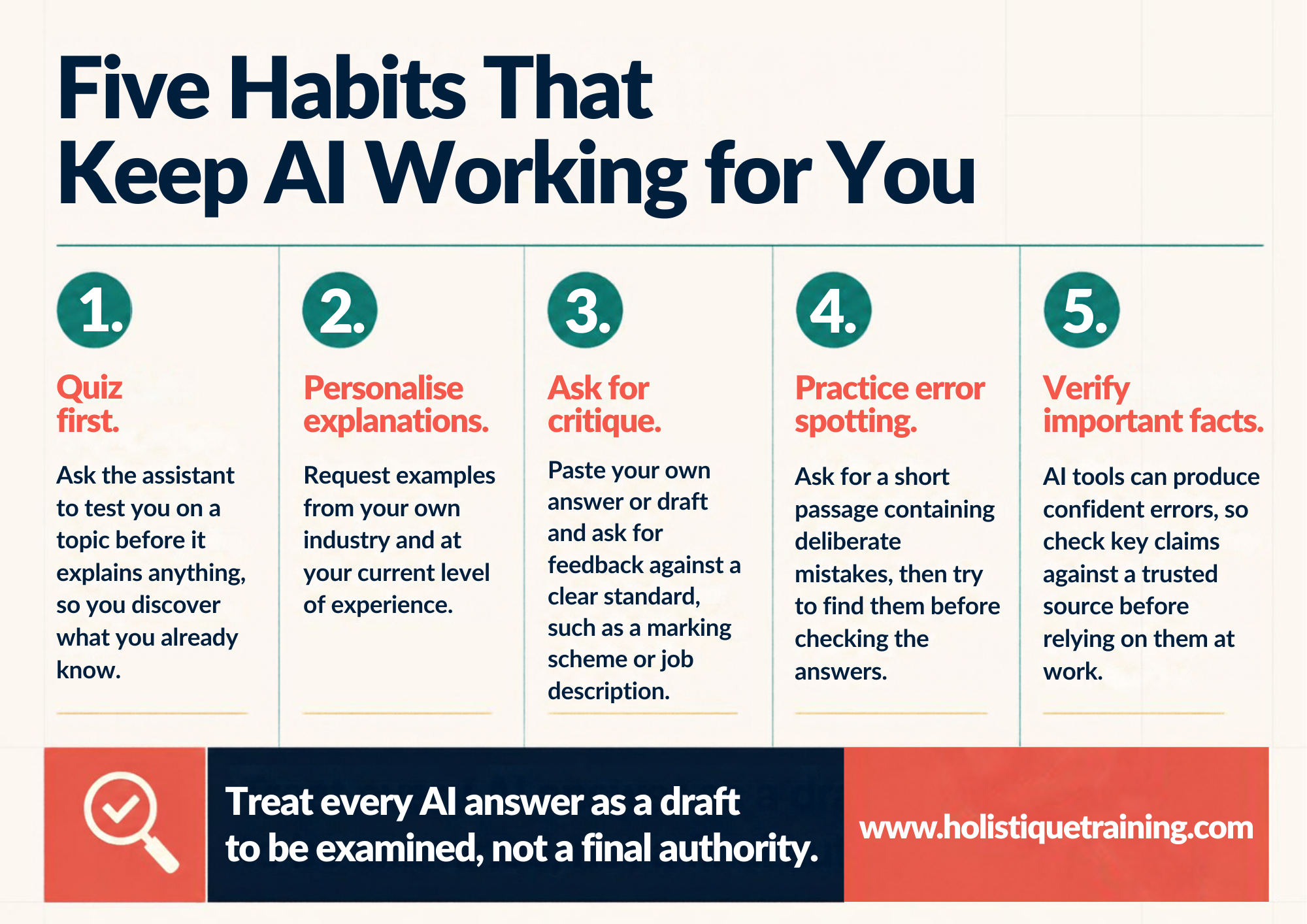 Five habits that keep AI working for you