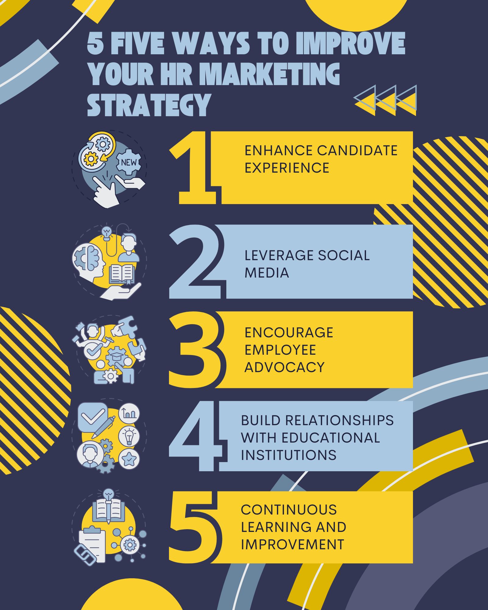 Five Ways to Improve Your HR Marketing Strategy