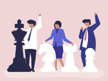 Goleman’s Leadership Framework for Organisational Success