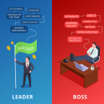 Good Leadership vs Bad Leadership: Your Questions Answered