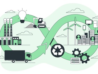 Green Supply Chain and Sustainable Trade Practices