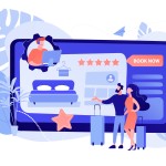 Hospitality Marketing and Branding