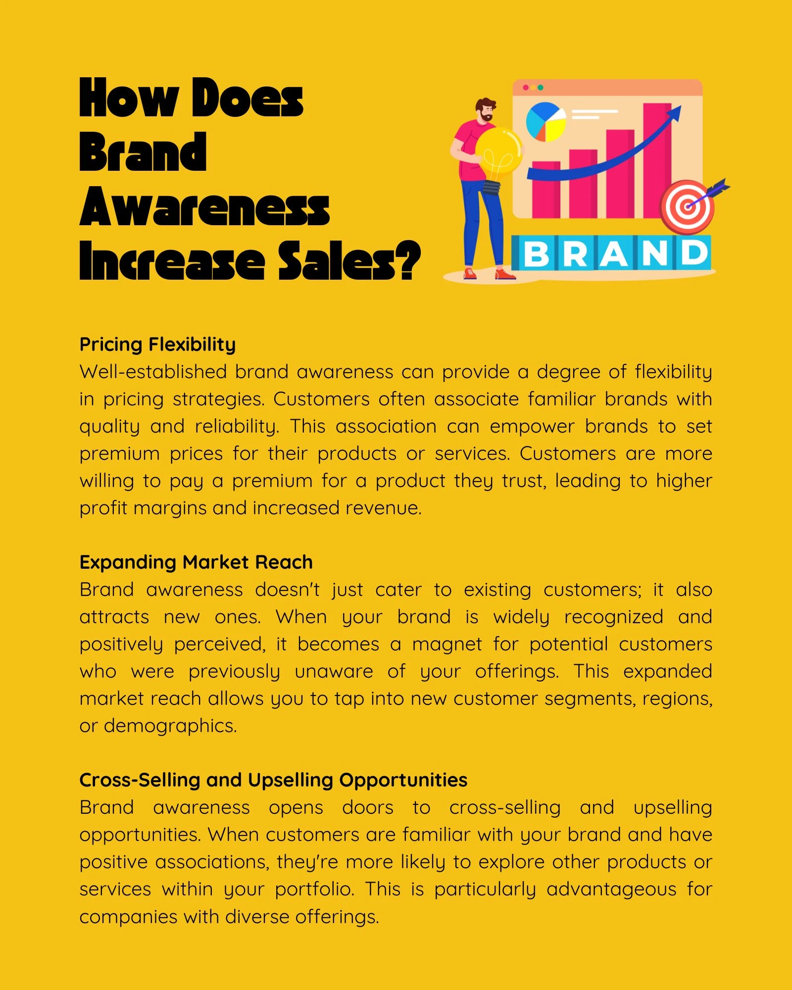 How Does Brand Awareness Increase Sales?