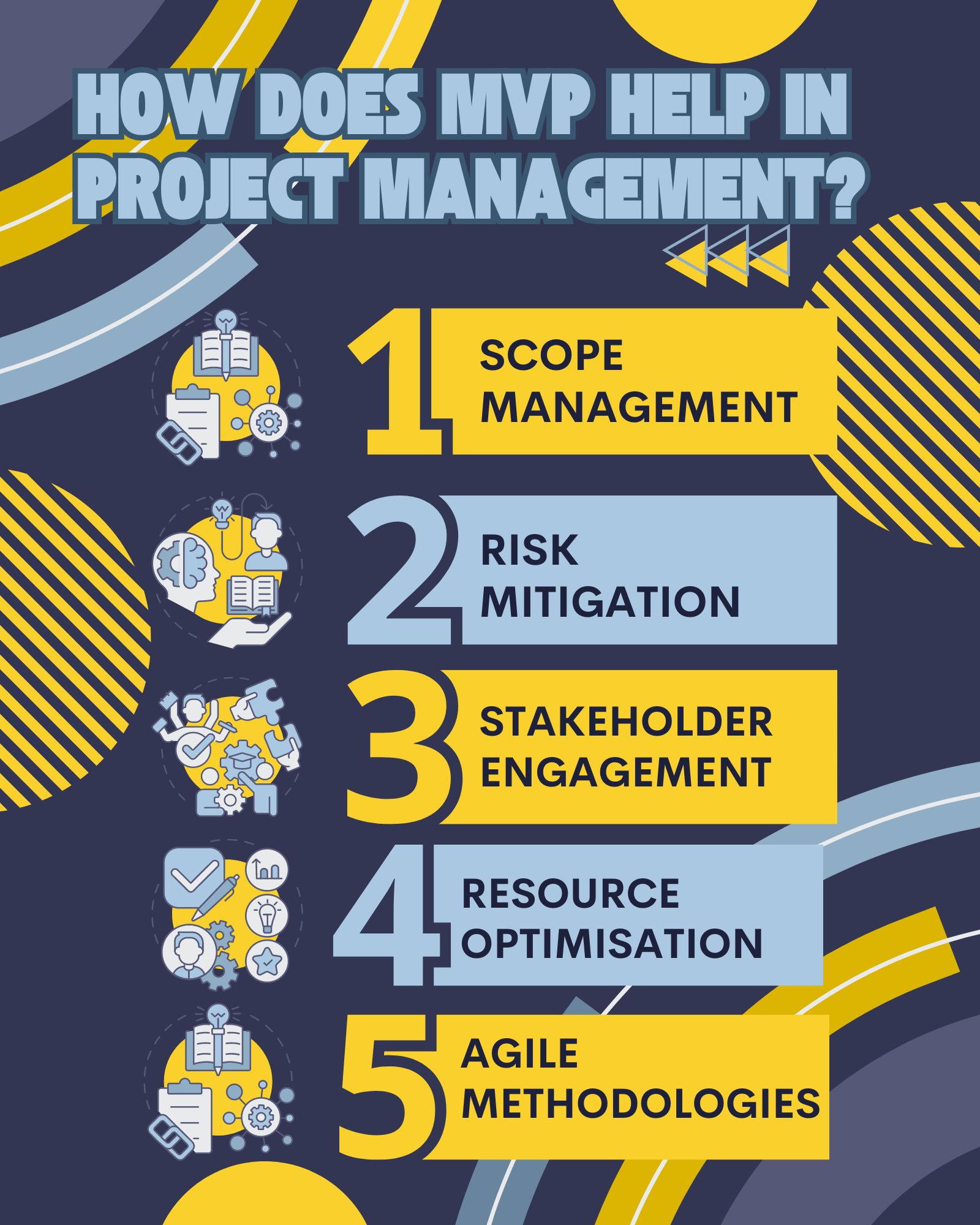 How Does MVP Help in Project Management?