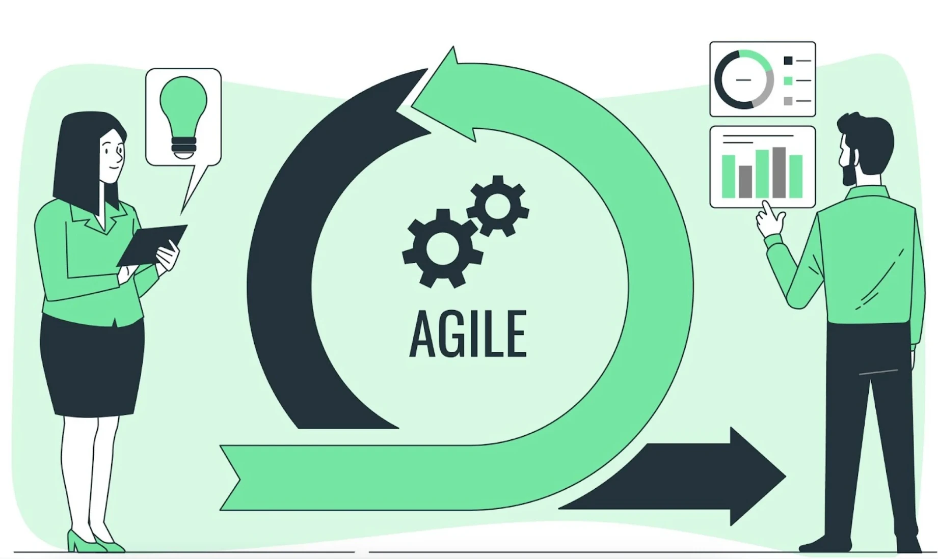 How to Integrate Kaizen Methodology in Your Company in 2025