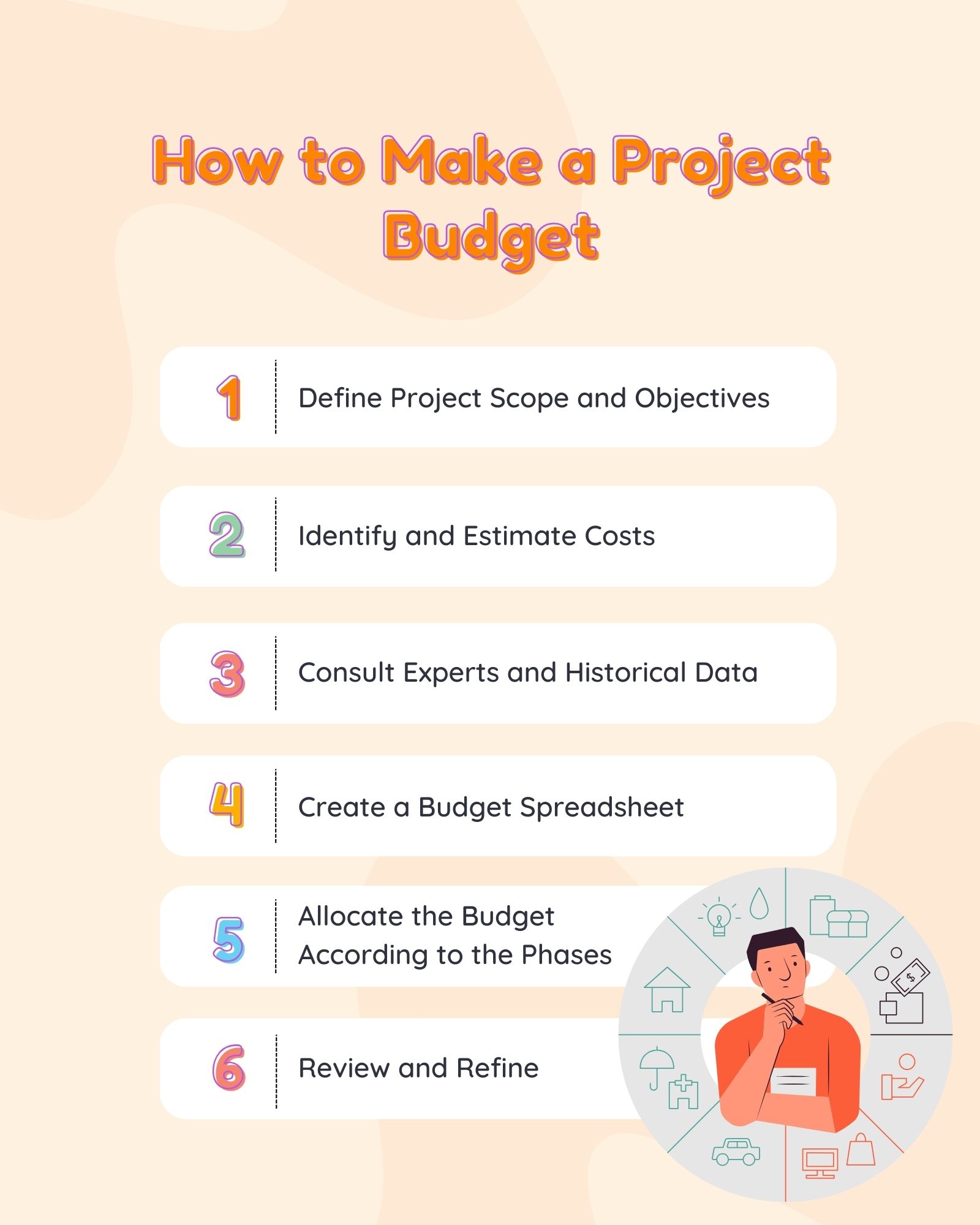 How to Make a Project Budget