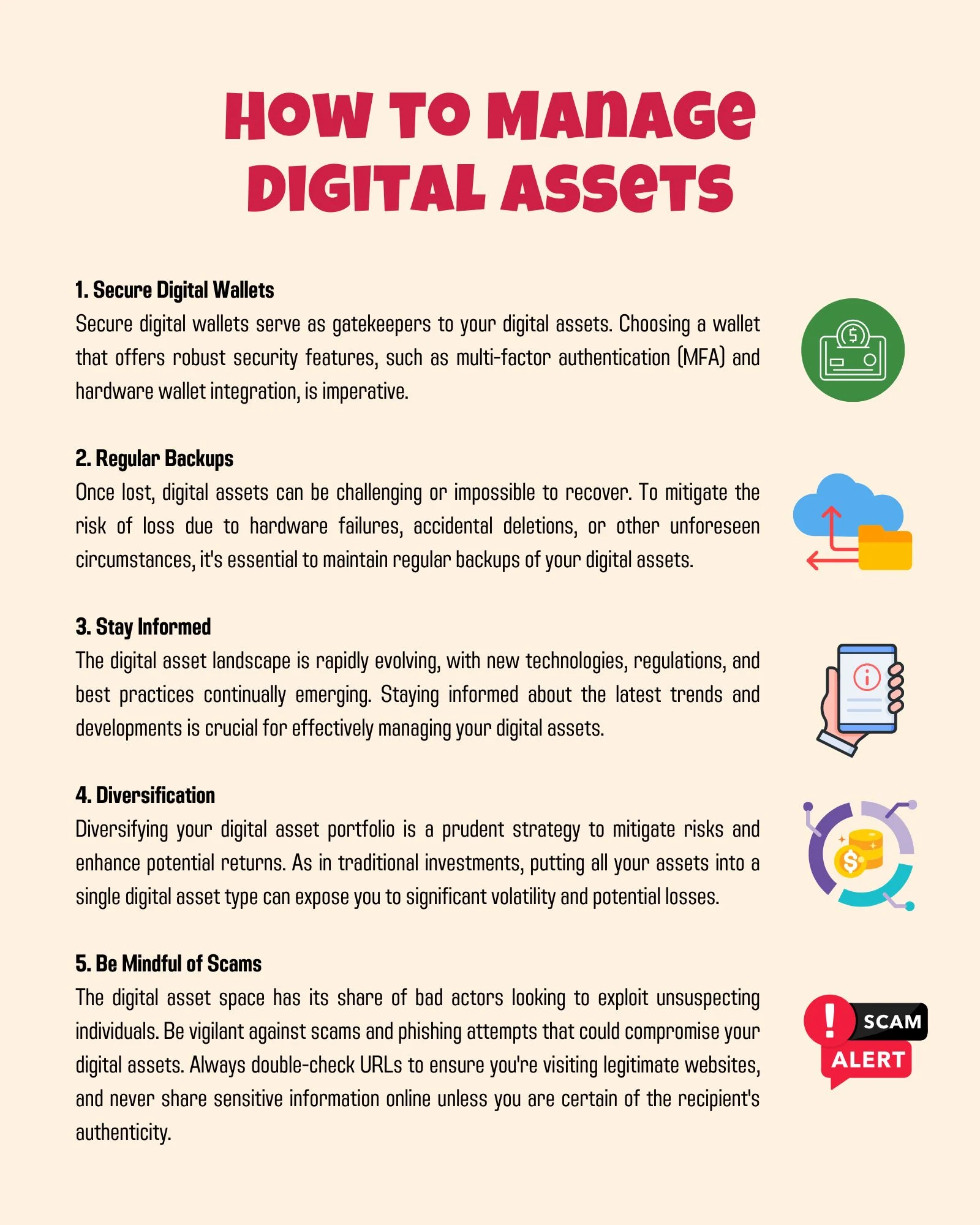 How to Manage Digital Assets