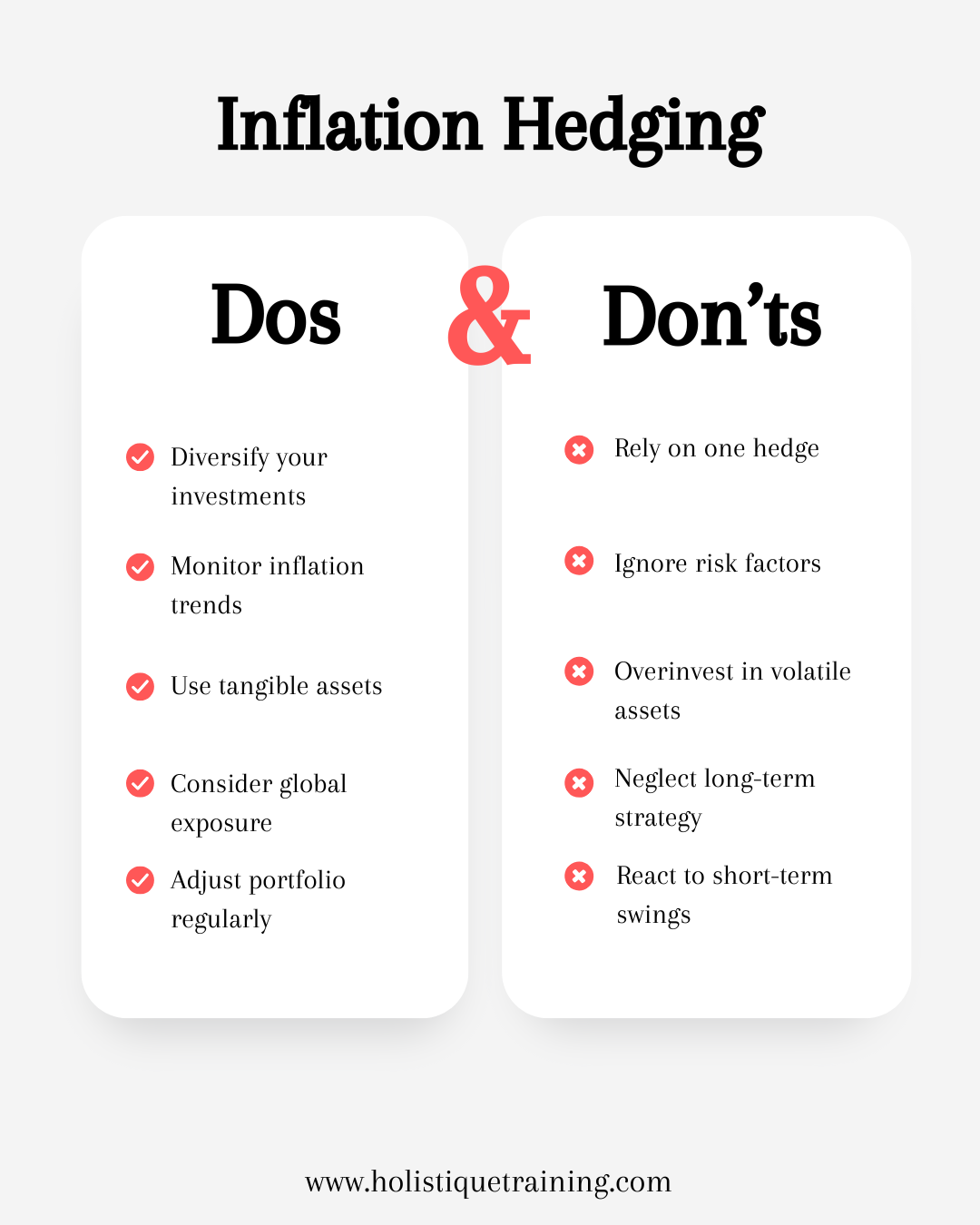 inflation hedging: Dos & Don'ts